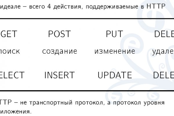 Kraken маркетплейс официальный